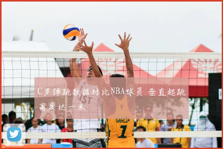 C罗弹跳数据对比NBA球员 垂直起跳高度达一米